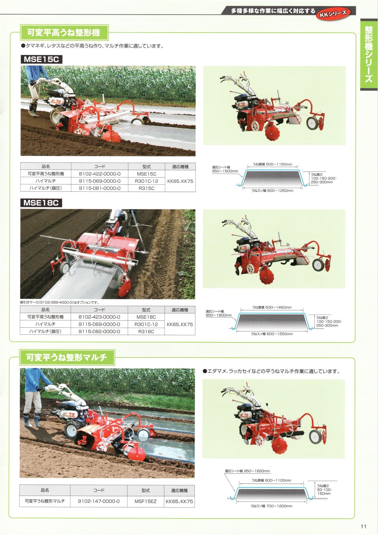 kk-75 簡易_page-0003.jpg