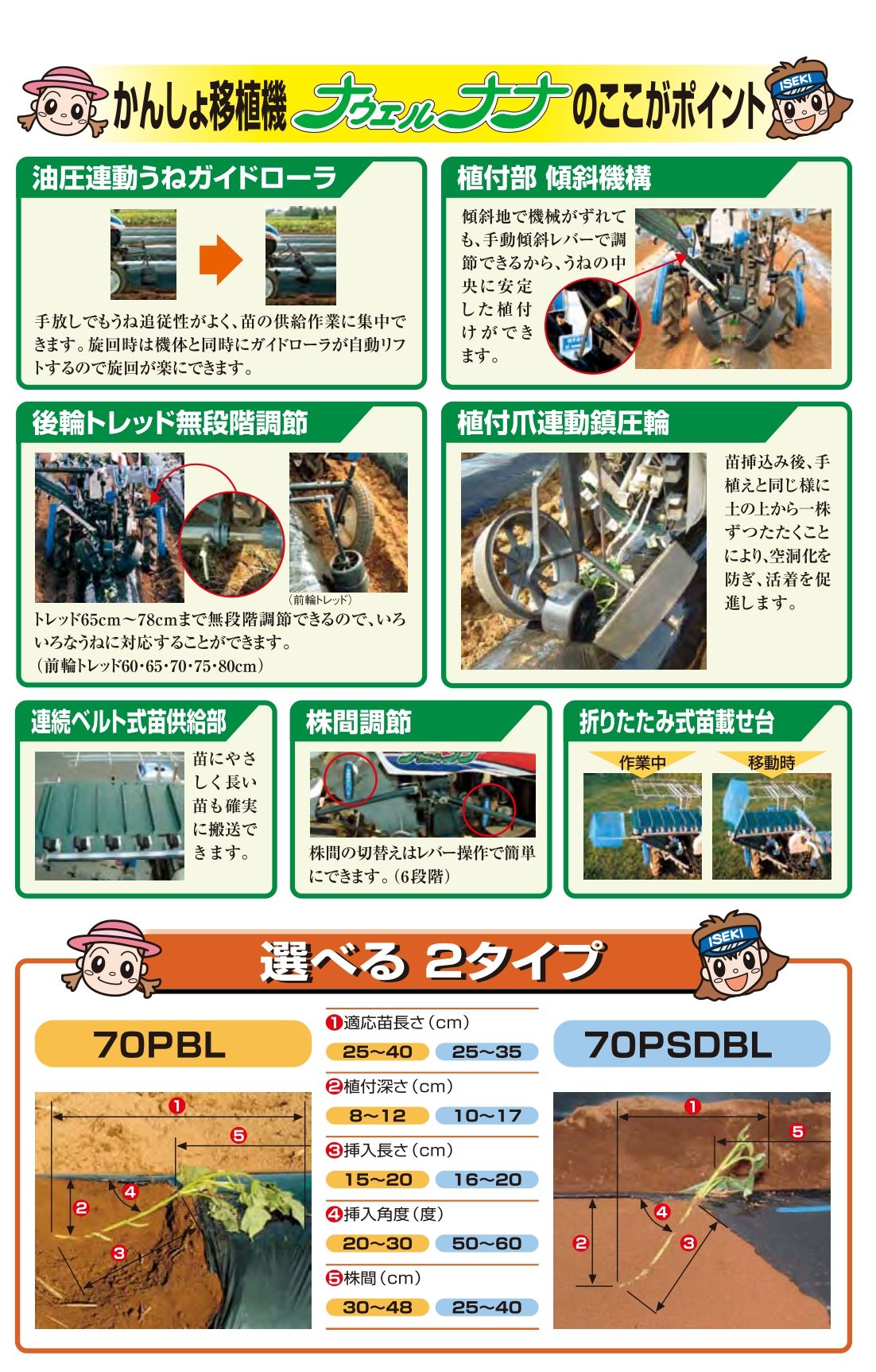 地瓜移植機(PVH10070) 2_page-0004.jpg