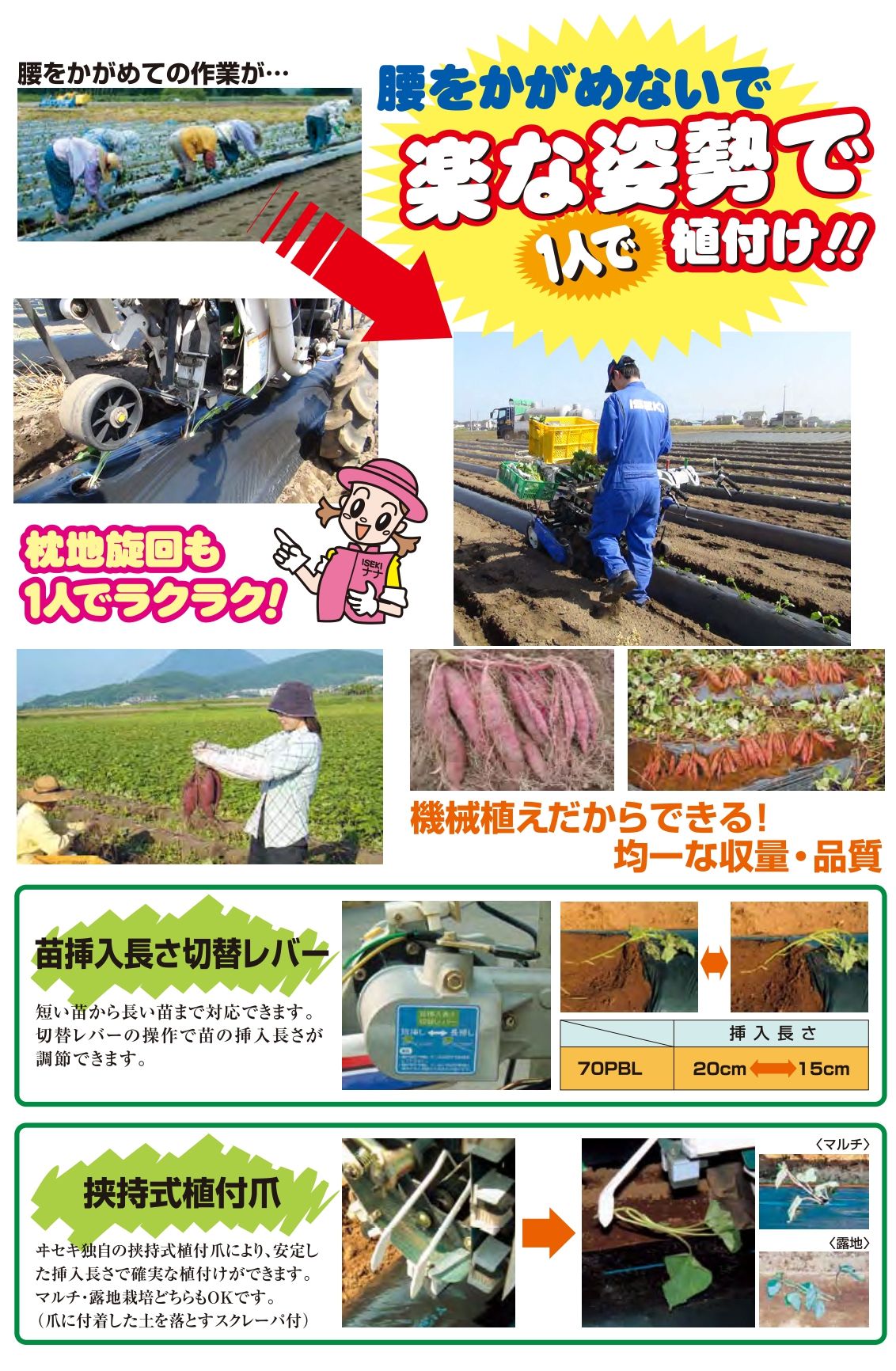 地瓜移植機(PVH10070) 2_page-0003.jpg