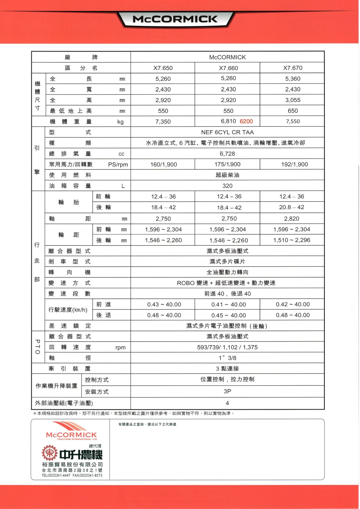 X7 型錄_page-0002.jpg